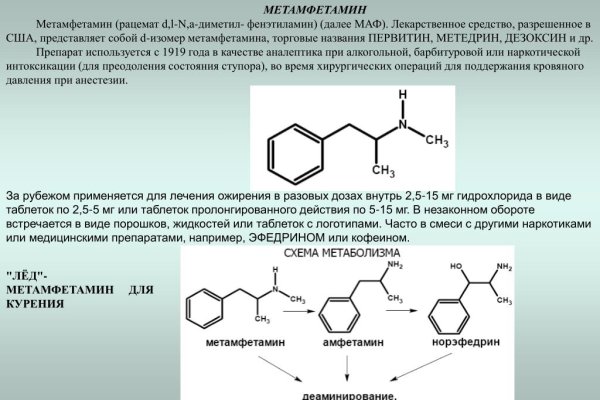 Kraken маркетплейс kr2web in